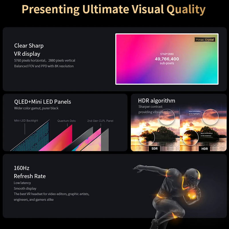 Pimax Crystal Super 8K Micro-OLED